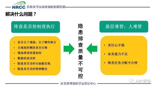 9月1日起，企业必须构建的风险分级管控与隐患排查治理双重预防机制建设介绍