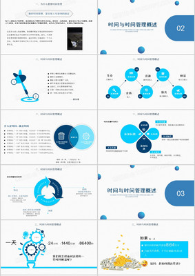 高效时间管理 企业必修课