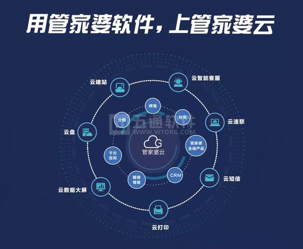 五通软件 十余年专注，引领企业管理数智化变革